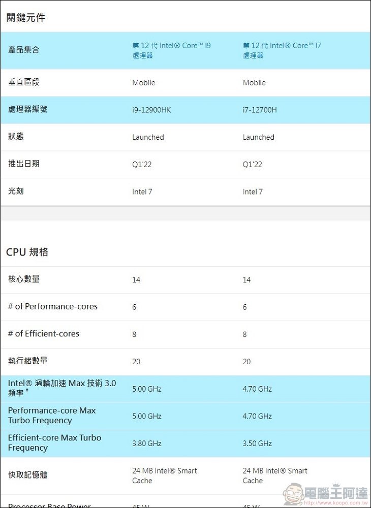 技嘉 AERO 16 XE5 炫光銀創作者筆電 - 25